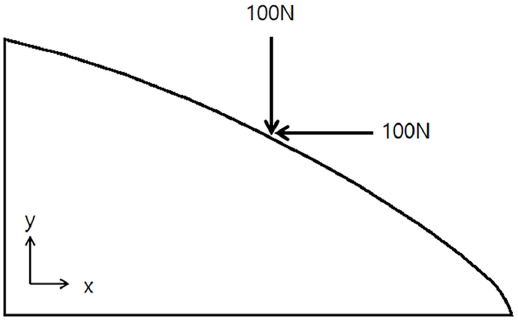 Fig. 7 Fig. 7
