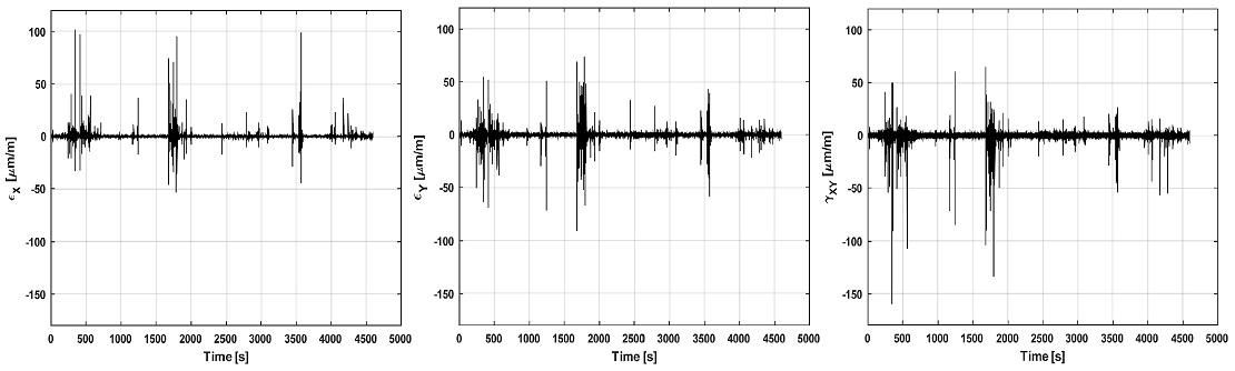 Fig. 14 Fig. 14