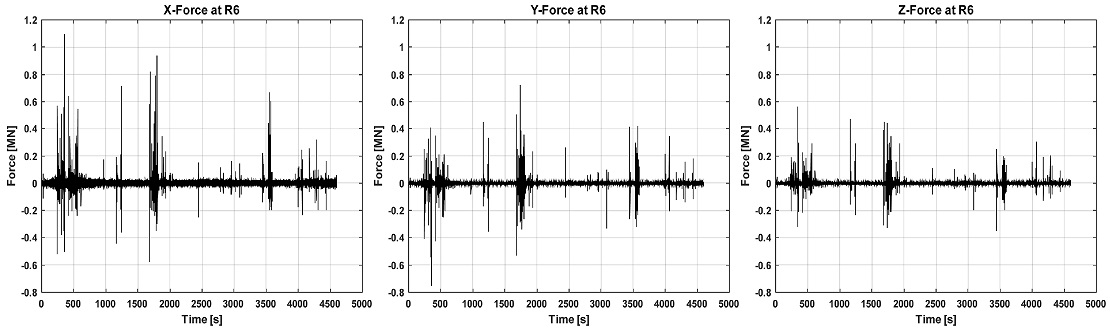 Fig. 15 Fig. 15