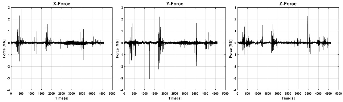 Fig. 16 Fig. 16