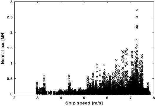 Fig. 17 Fig. 17