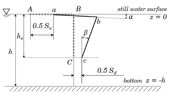 Fig. 3 Fig. 3