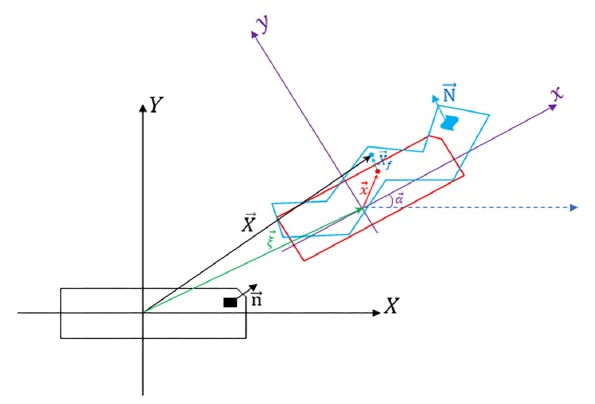 Fig. 1 Fig. 1