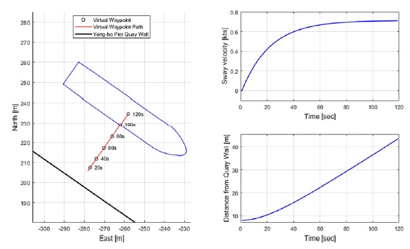 Fig. 10