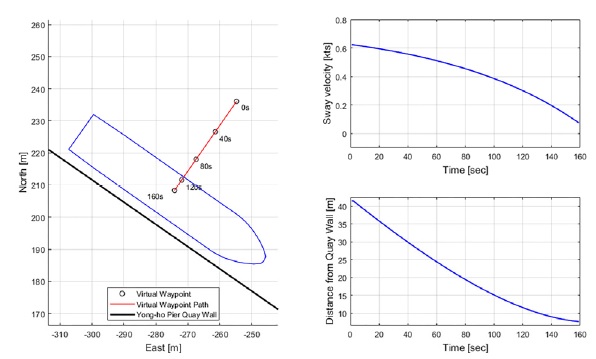 Fig. 11