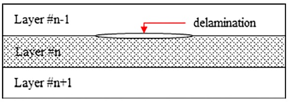 Fig. 2 Fig. 2