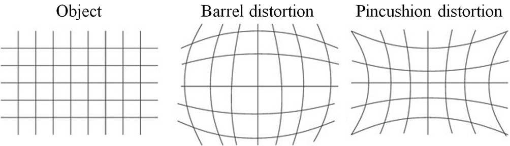 Fig. 4 Fig. 4