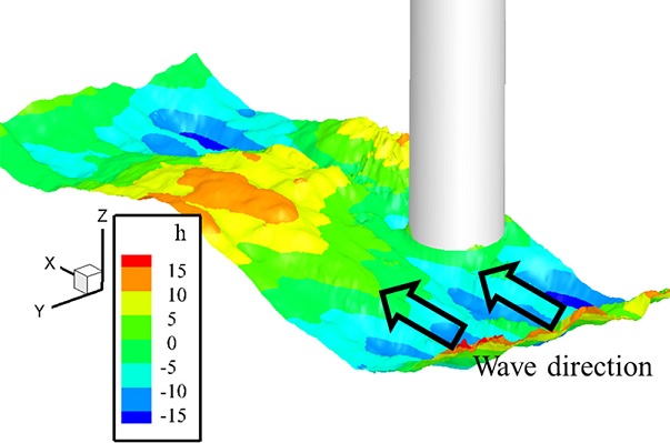 Fig. 11 Fig. 11