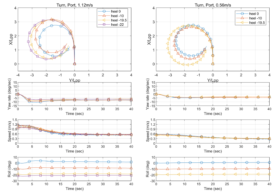 Fig. 4 Fig. 4
