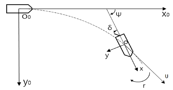 Fig. 4 Fig. 4