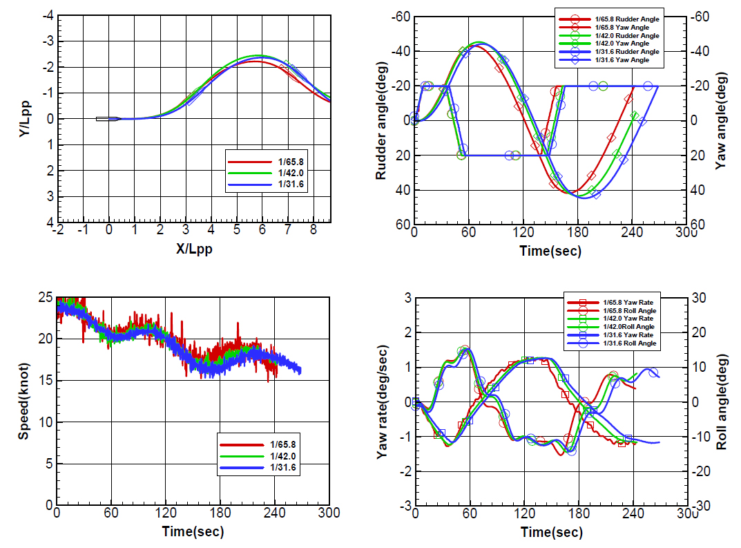 Fig. 11 Fig. 11