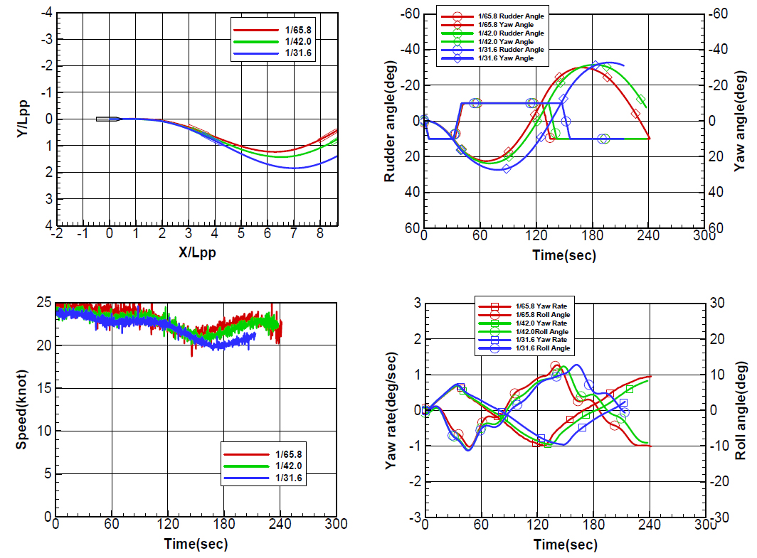 Fig. 12 Fig. 12
