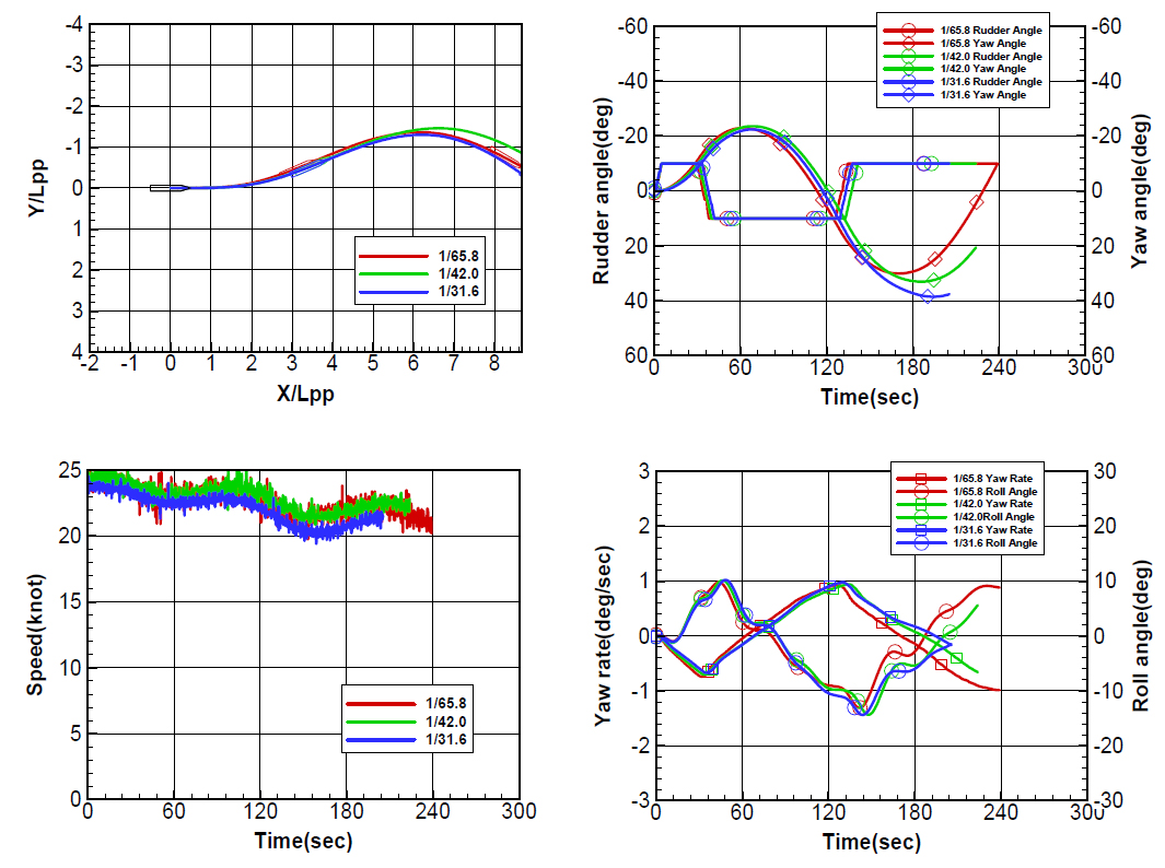 Fig. 13 Fig. 13