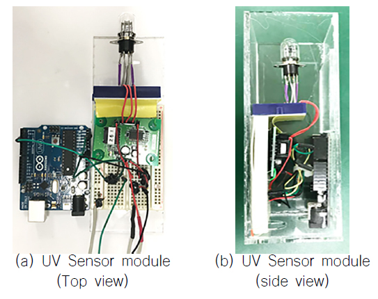 Fig. 2 Fig. 2