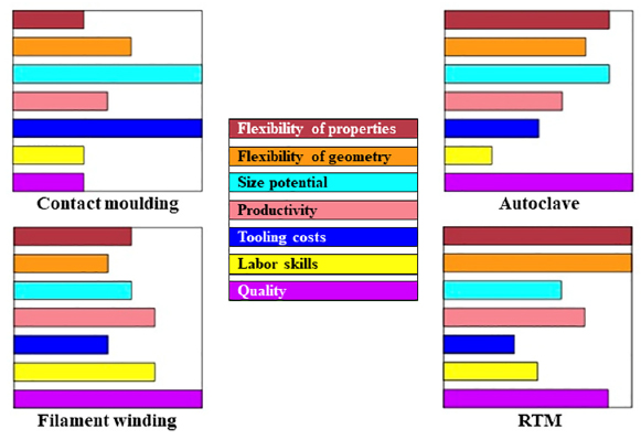Fig. 4 Fig. 4