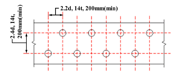 Fig. 8 Fig. 8