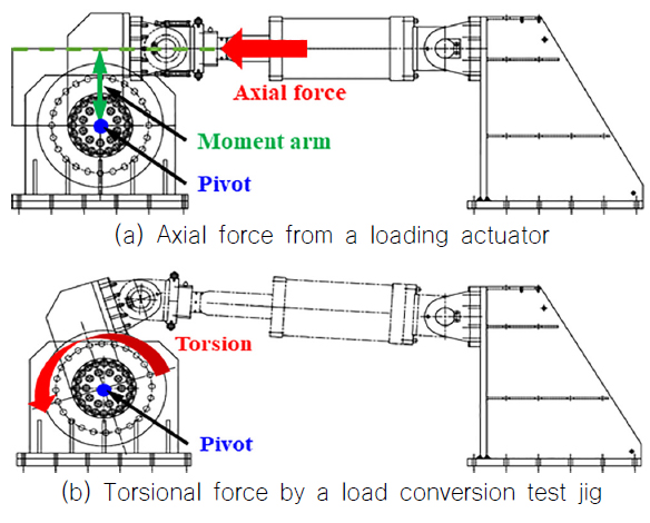 Fig. 11 Fig. 11