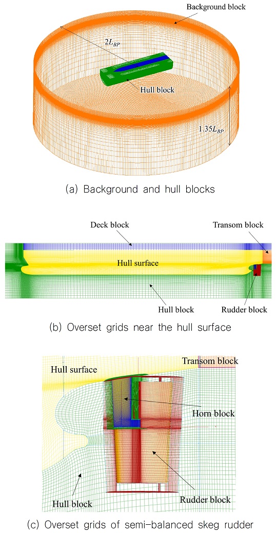 Fig. 2 Fig. 2