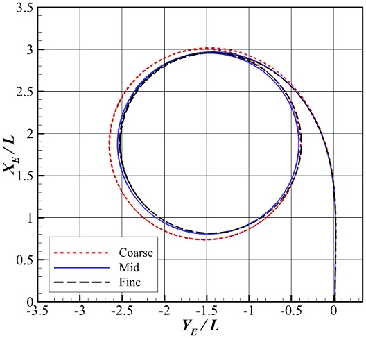Fig. 5 Fig. 5
