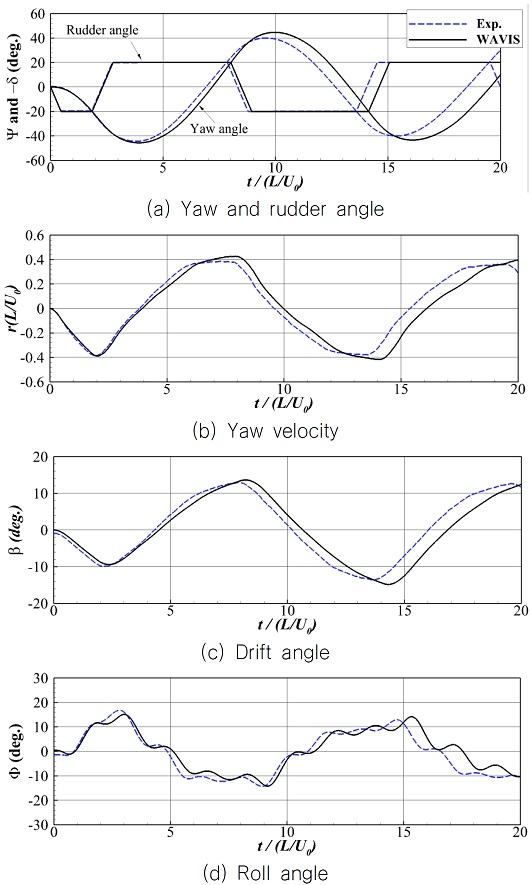 Fig. 9 Fig. 9