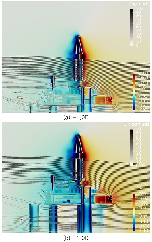 Fig. 13 Fig. 13