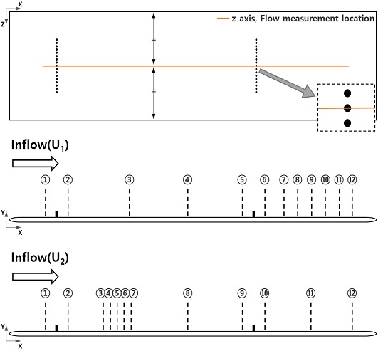 Fig. 4 Fig. 4