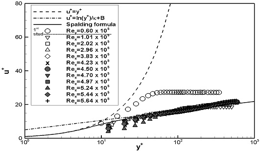 Fig. 12-a Fig. 12-a
