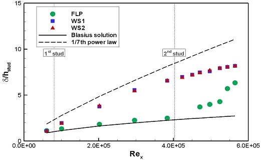 Fig. 19-a Fig. 19-a