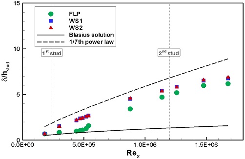 Fig. 19-b Fig. 19-b