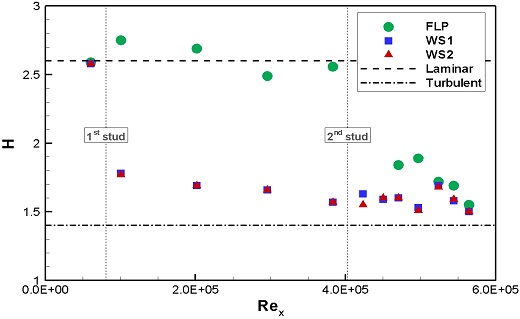 Fig. 20-a Fig. 20-a