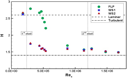 Fig. 20-b Fig. 20-b