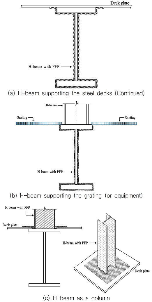 Fig. 4 Fig. 4