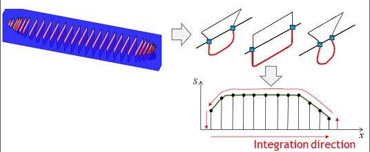 Fig. 6