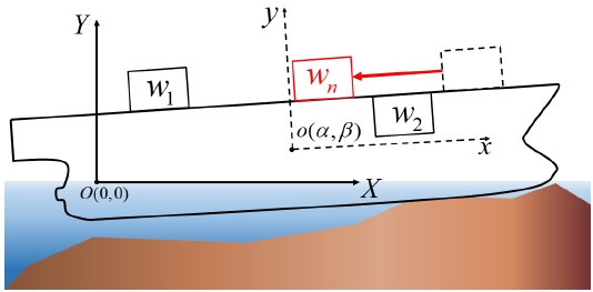 Fig. 9