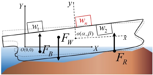 Fig. 10