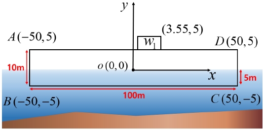Fig. 11