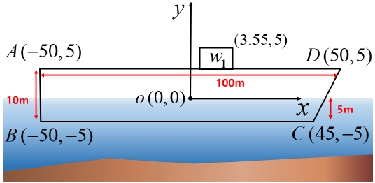 Fig. 13