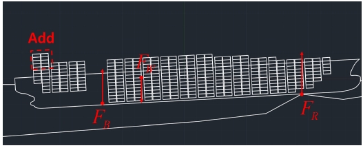 Fig. 18