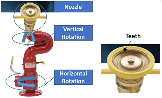 Fig. 2