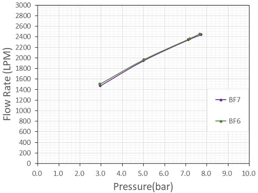 Fig. 11
