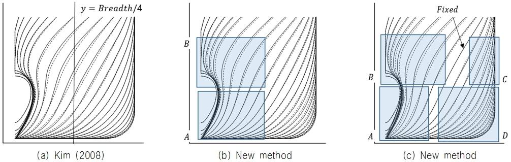 Fig. 24