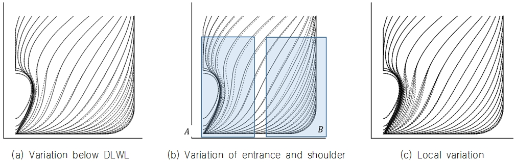 Fig. 25