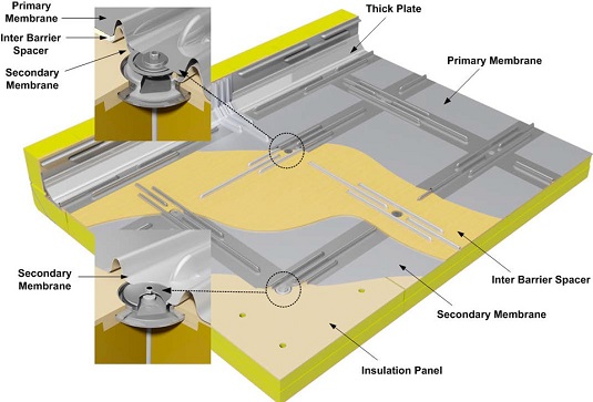 Fig. 2 Fig. 2