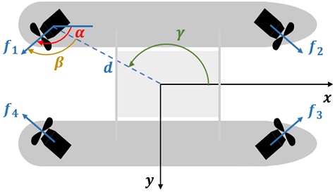 Fig. 8