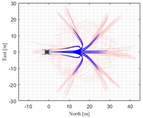Fig. 13