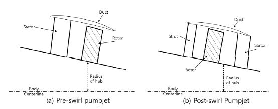 Fig.1 Fig.1
