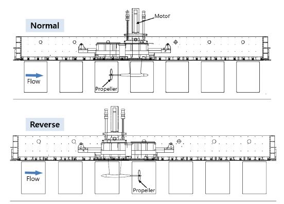 Fig. 2 Fig. 2