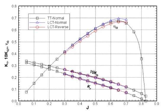 Fig. 11 Fig. 11