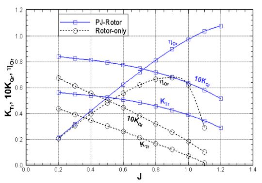 Fig. 16 Fig. 16