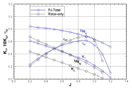 Fig. 18 Fig. 18